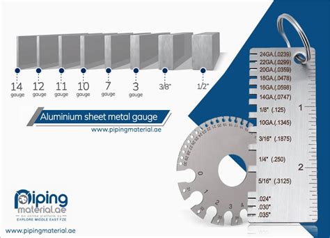 thickness of aluminium sheet